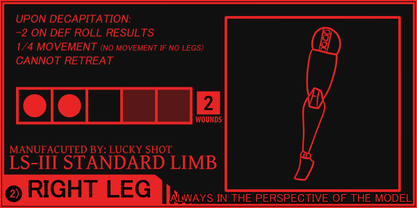 RIGHT LEG