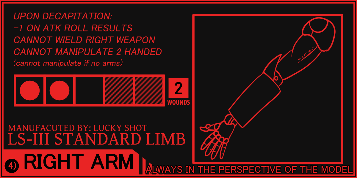 RIGHT ARM